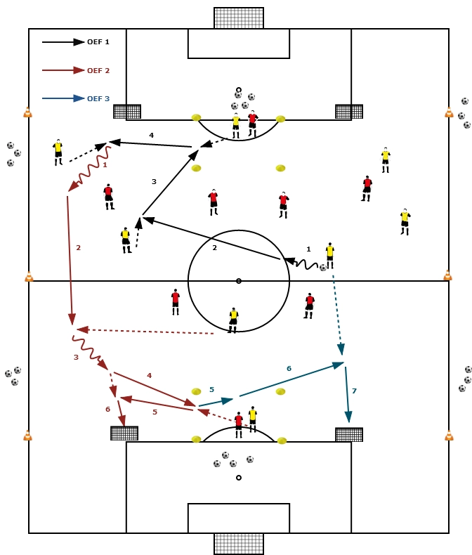 opwarmingen voetbal